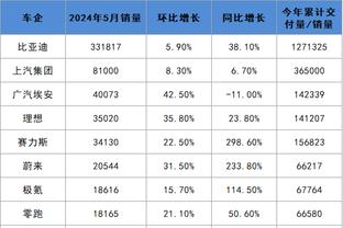 18新利网