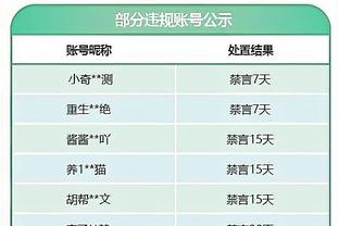 贝肯鲍尔追悼会当天他在拜仁前队友旺德尔去世，享年73岁