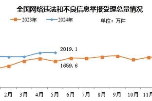 意媒：恩里克对DV9感兴趣，认为其风格完全适配巴黎的攻势足球